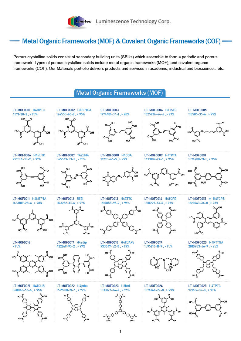 Metal Organic Frameworks (MOF) & Covalent Organic Frameworks (COF)